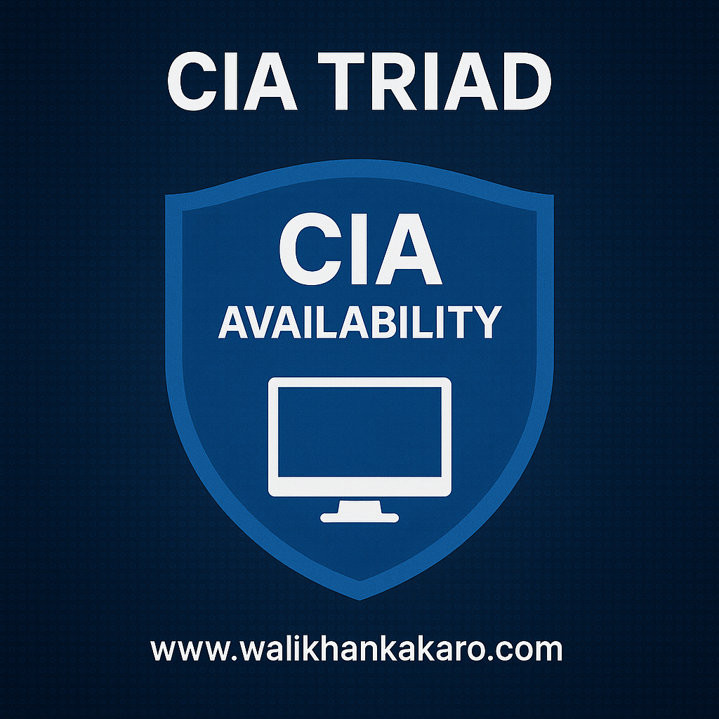 CIA Triad Availability