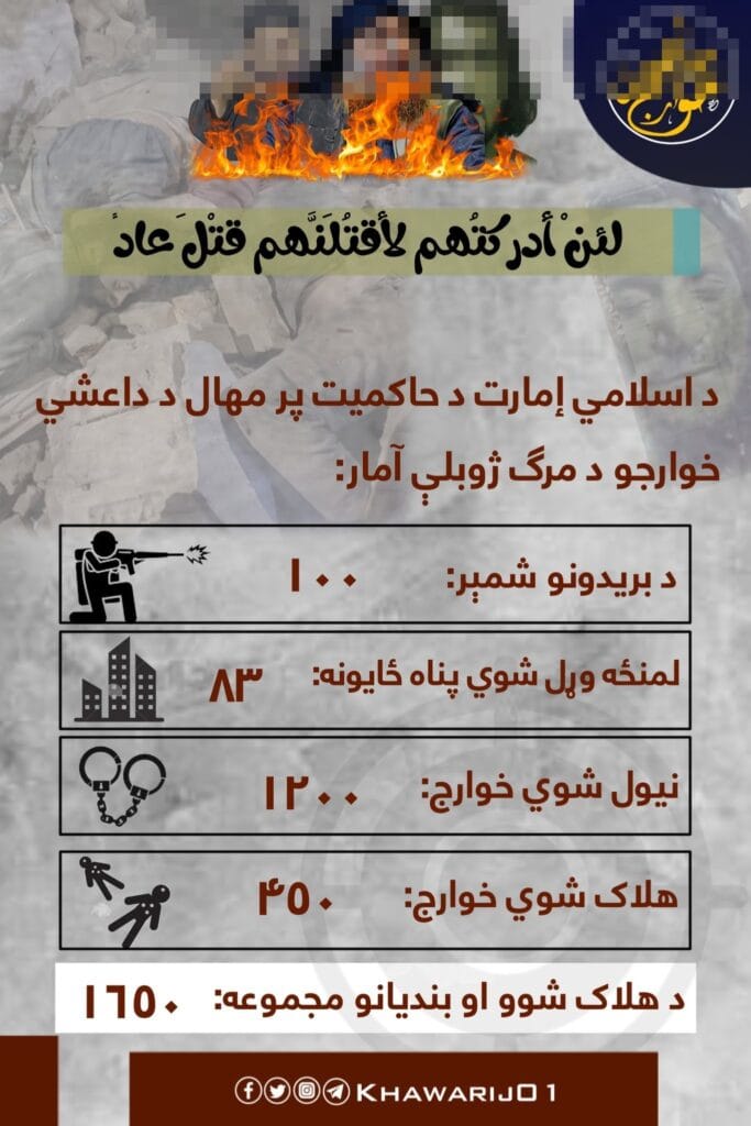 GDI operations against Daesh Khorasan 1