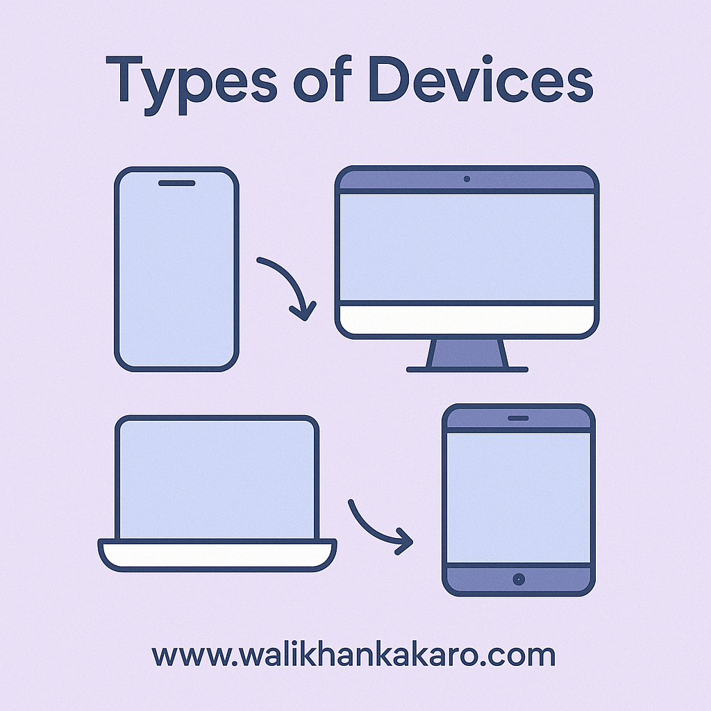 Types of Devices