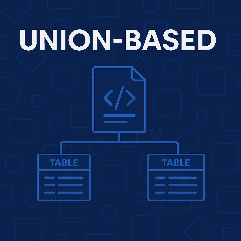 Union-based SQLi