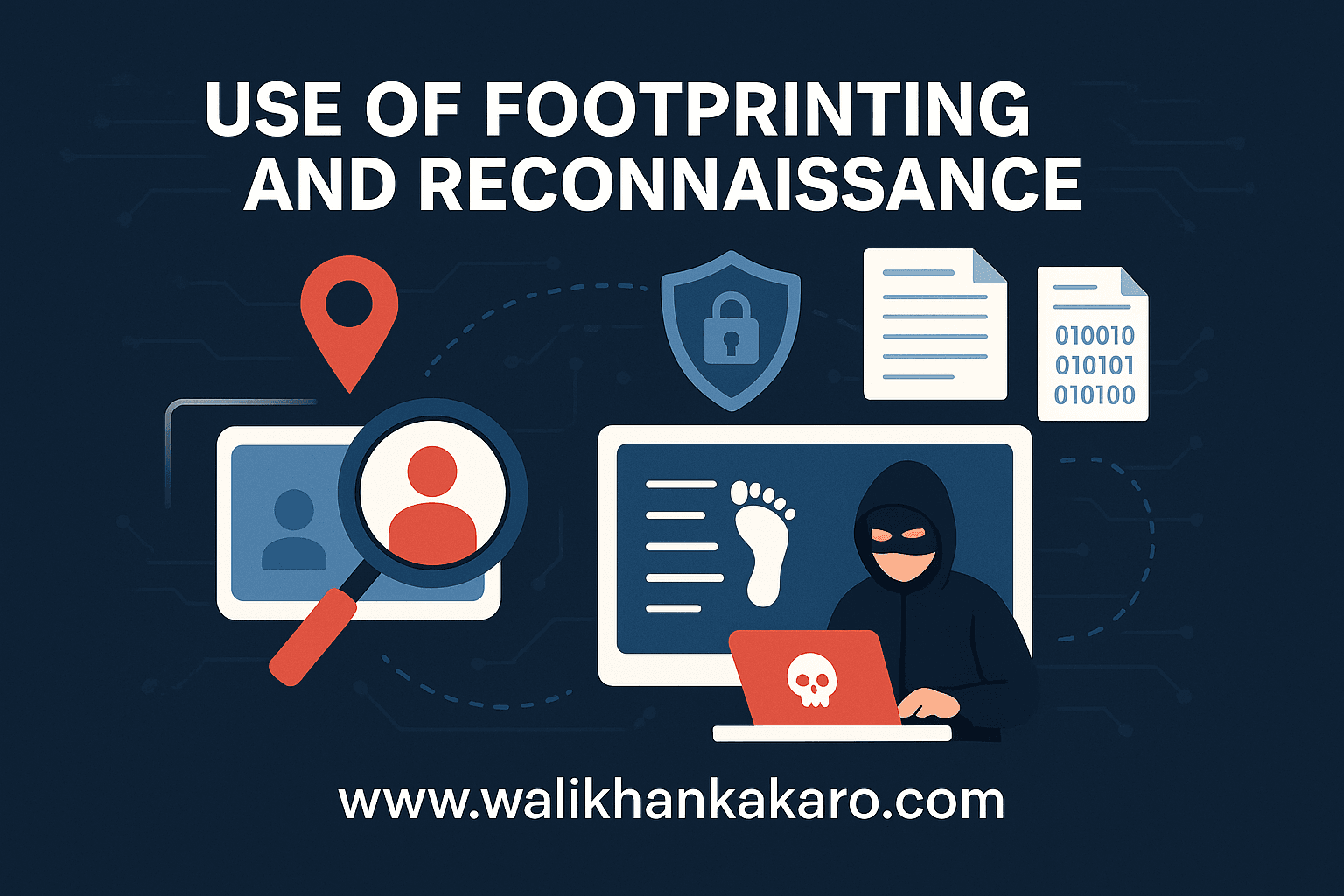 Use of Footprinting and Reconnaissance