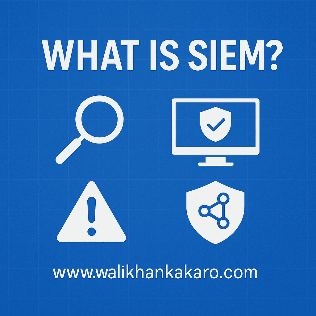 What is SIEM
