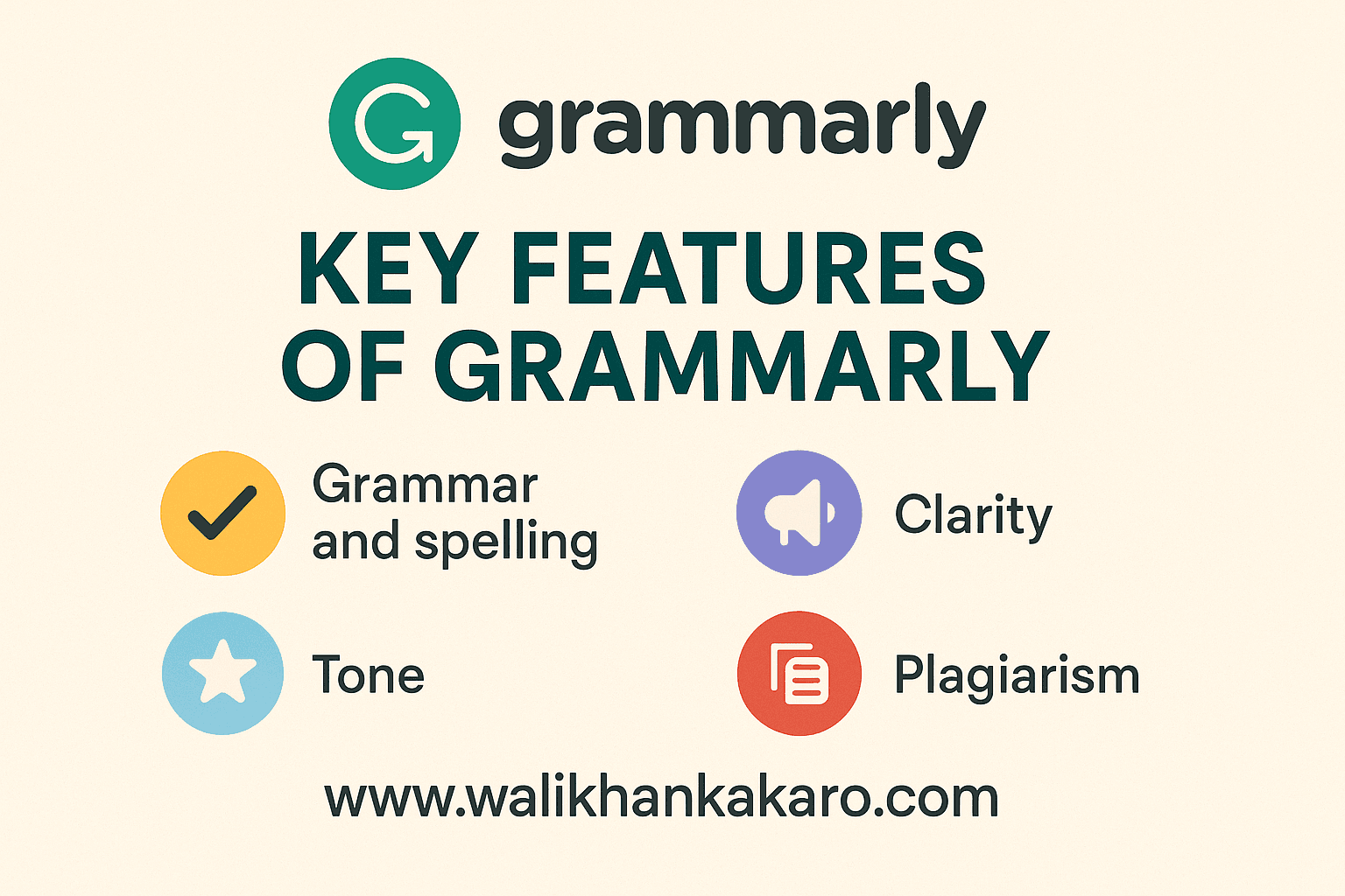 Key features of Grammarly