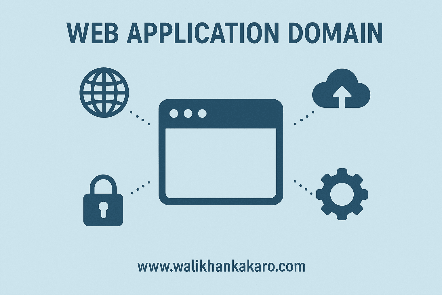 Web Application Domain