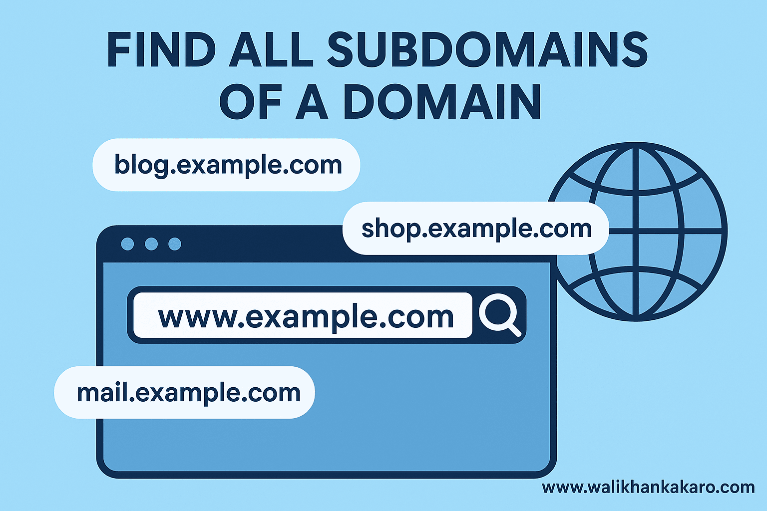 Find all subdomains of a domain