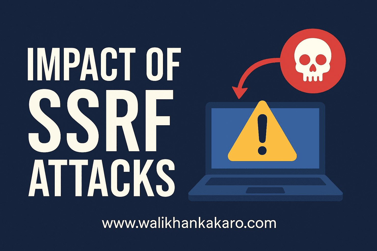 Impact of SSRF attacks