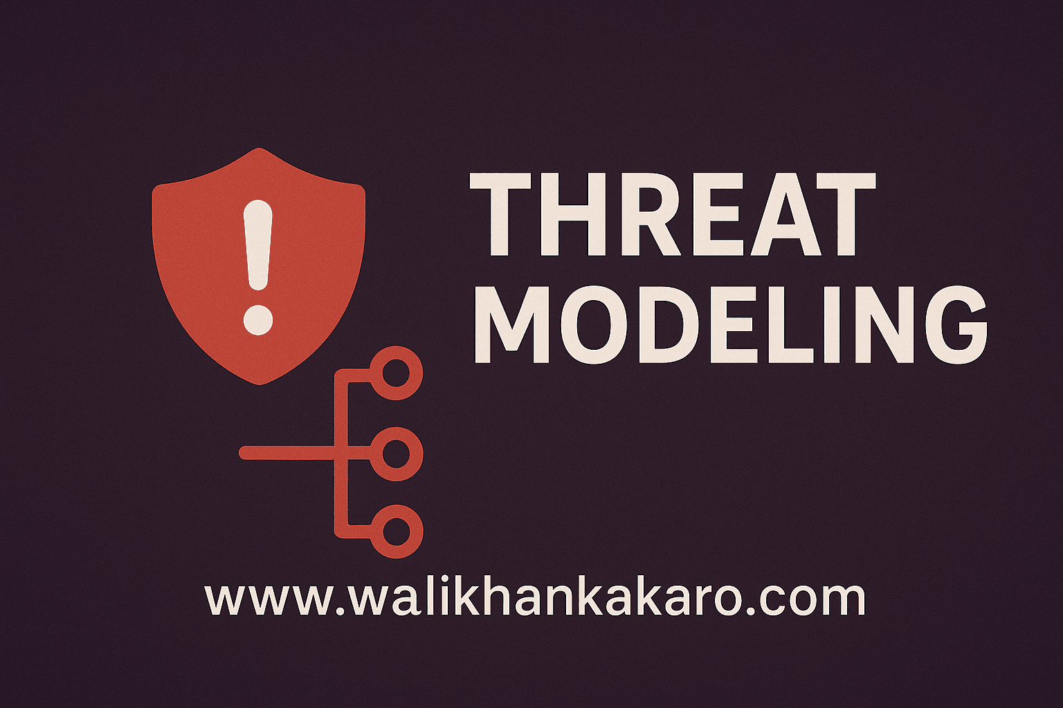 Threat Modeling