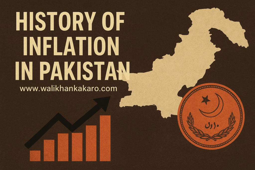 History of Inflation in Pakistan