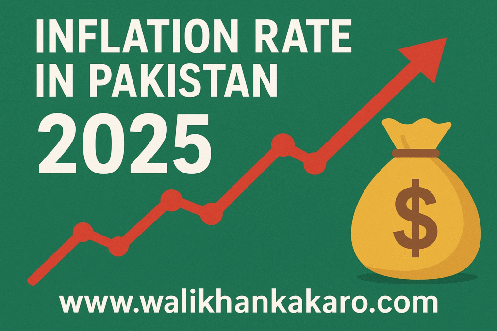 Inflation rate in Pakistan 2025