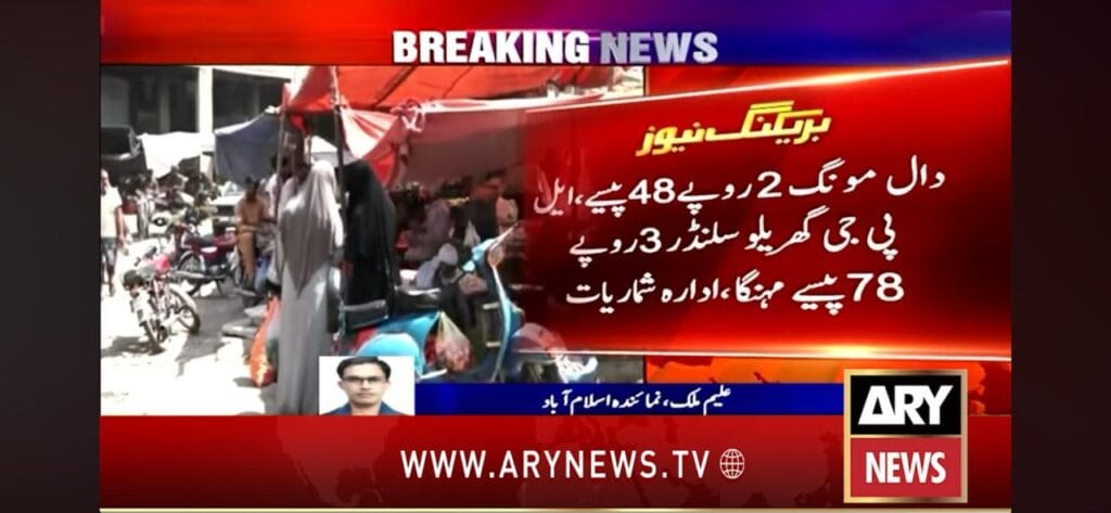 History of Inflation in Pakistan 4