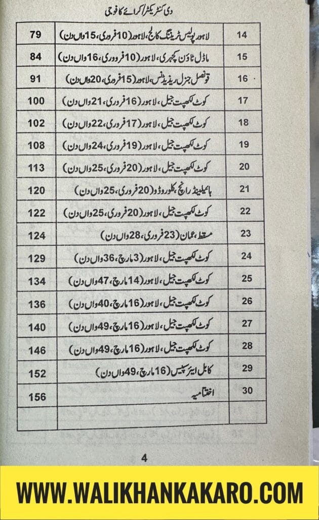 The contractor book in Urdu 3