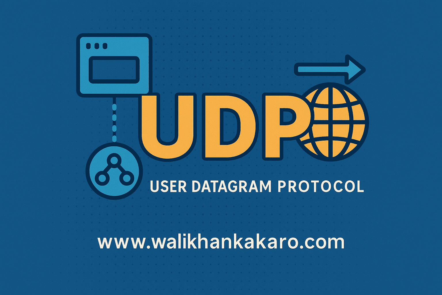 User Datagram Protocol UDP