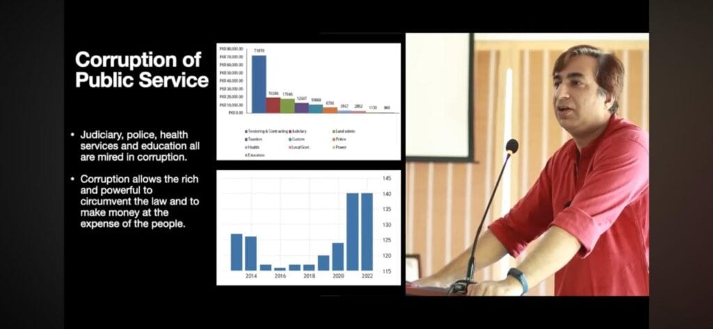 Who owns Pakistan 15 Who owns Pakistan 13