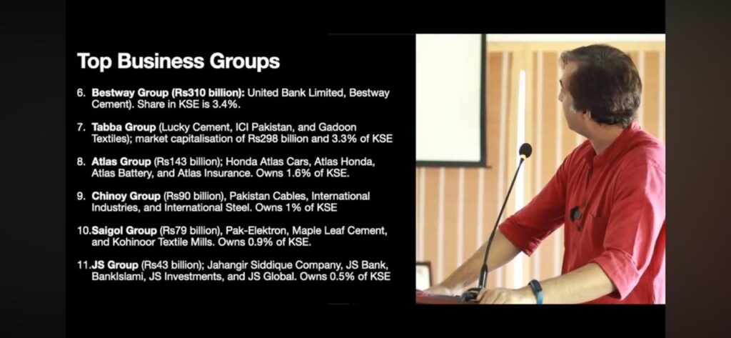 Who owns Pakistan 11 Who owns Pakistan 9