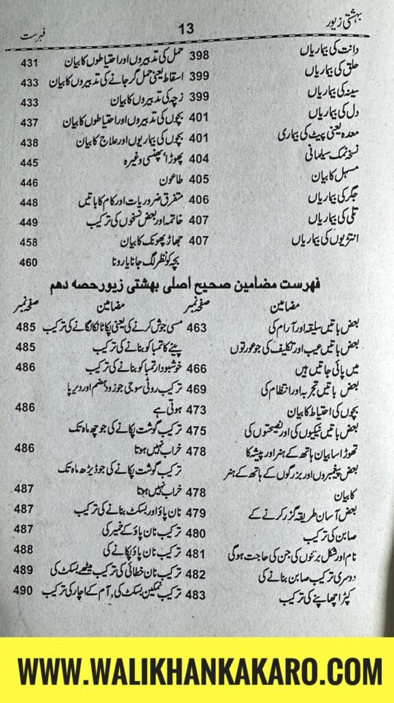 Bahishti Zewar 13 Bahishti Zewar 12