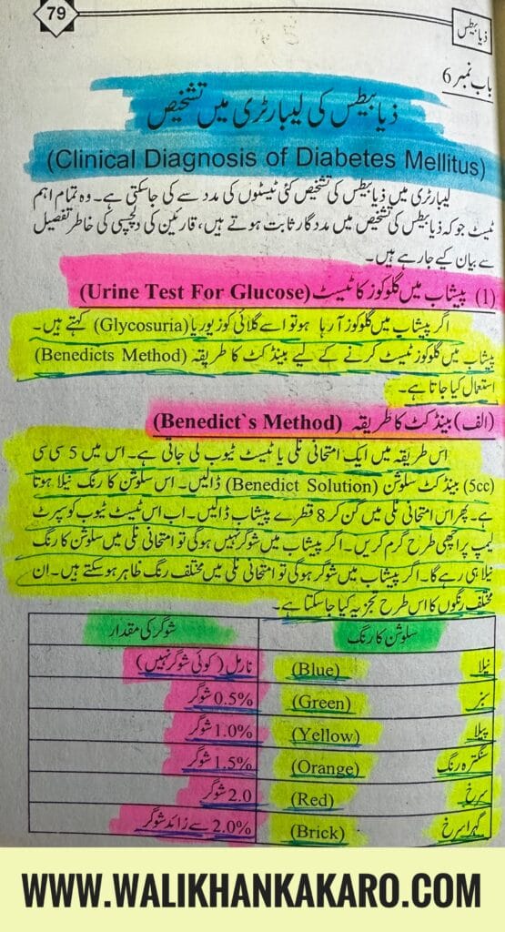 Sugar Zia bets aaj aur kal 21