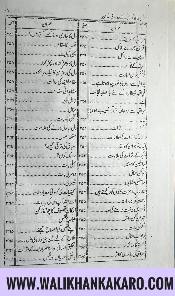 Qalbi Safai ke liye Roohani Tadabeer 4 Qalbi Safai ke liye Roohani Tadabeer 3