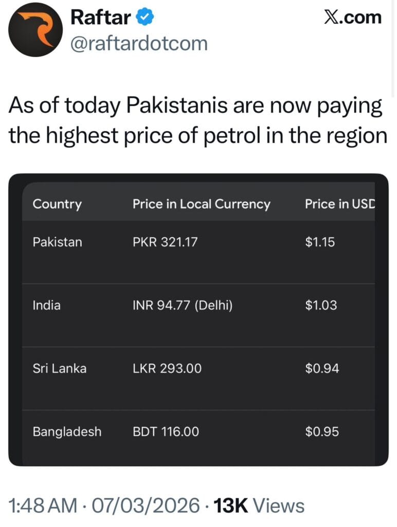 Petroleum Crisis in Pakistan 1