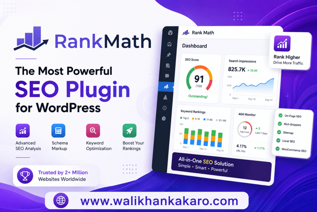 Rank Math Plugin