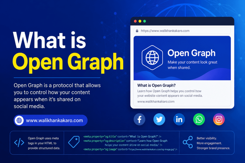 What is Open Graph