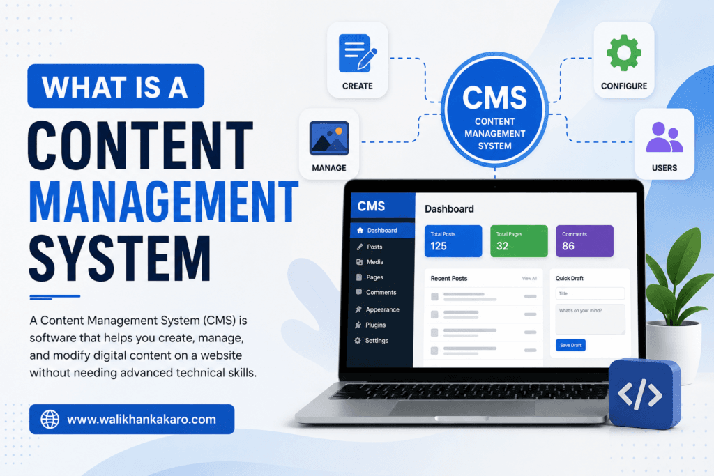 What is a Content Management System